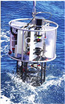 进口USBL超短基线水下定位系统