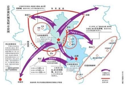 京津冀交通一体化 提升综合交通运输体系建设