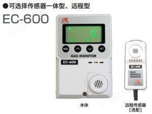 RIKEN KEIKI理研EC-600一氧化碳检测仪(图1)