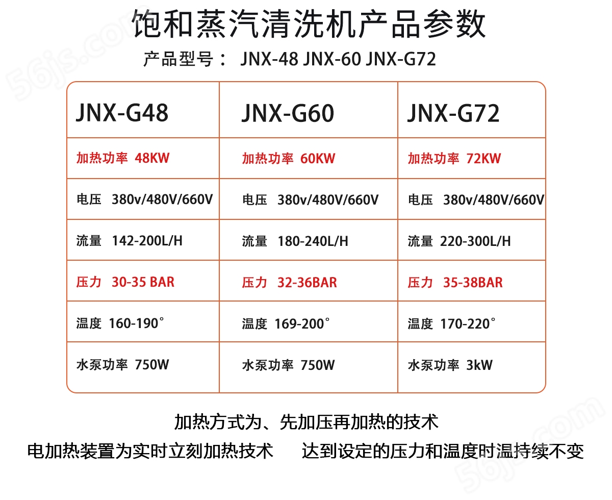 JNX-G48-72-3_10.jpg