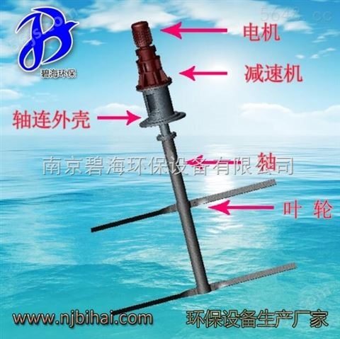 * JBJ-600 反应溶药折桨式潜水搅拌机 摆线针轮加药搅拌机