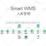 Smart WMS 仓库管理系统 V3.2 入库管理模块