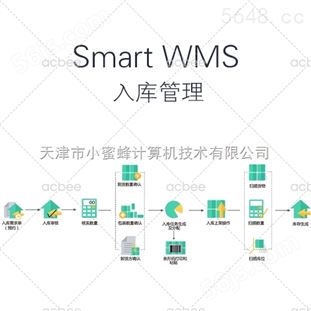 Smart WMS 仓库管理系统 V3.2 入库管理模块